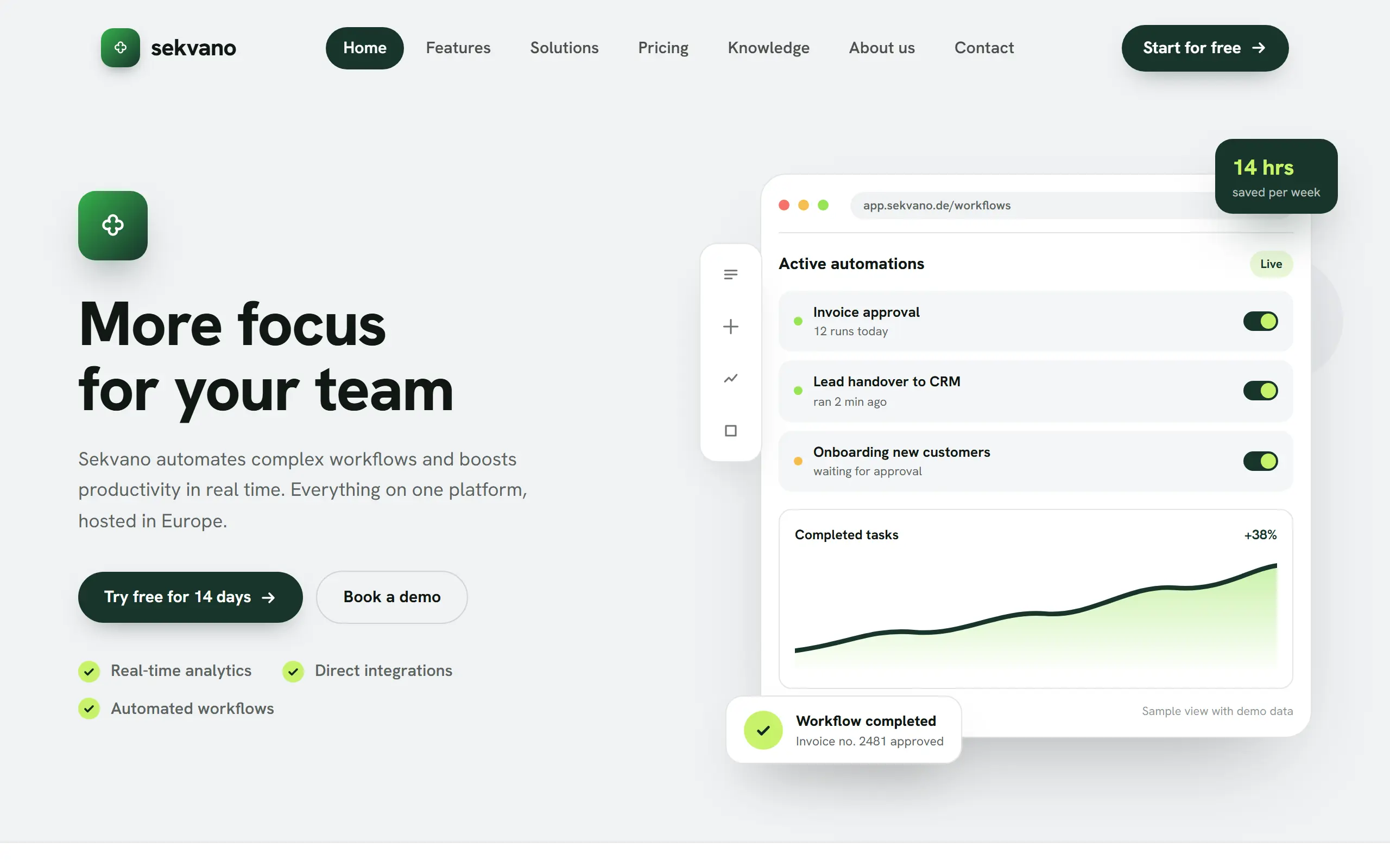 Home page of the Sekvano AI Website Template