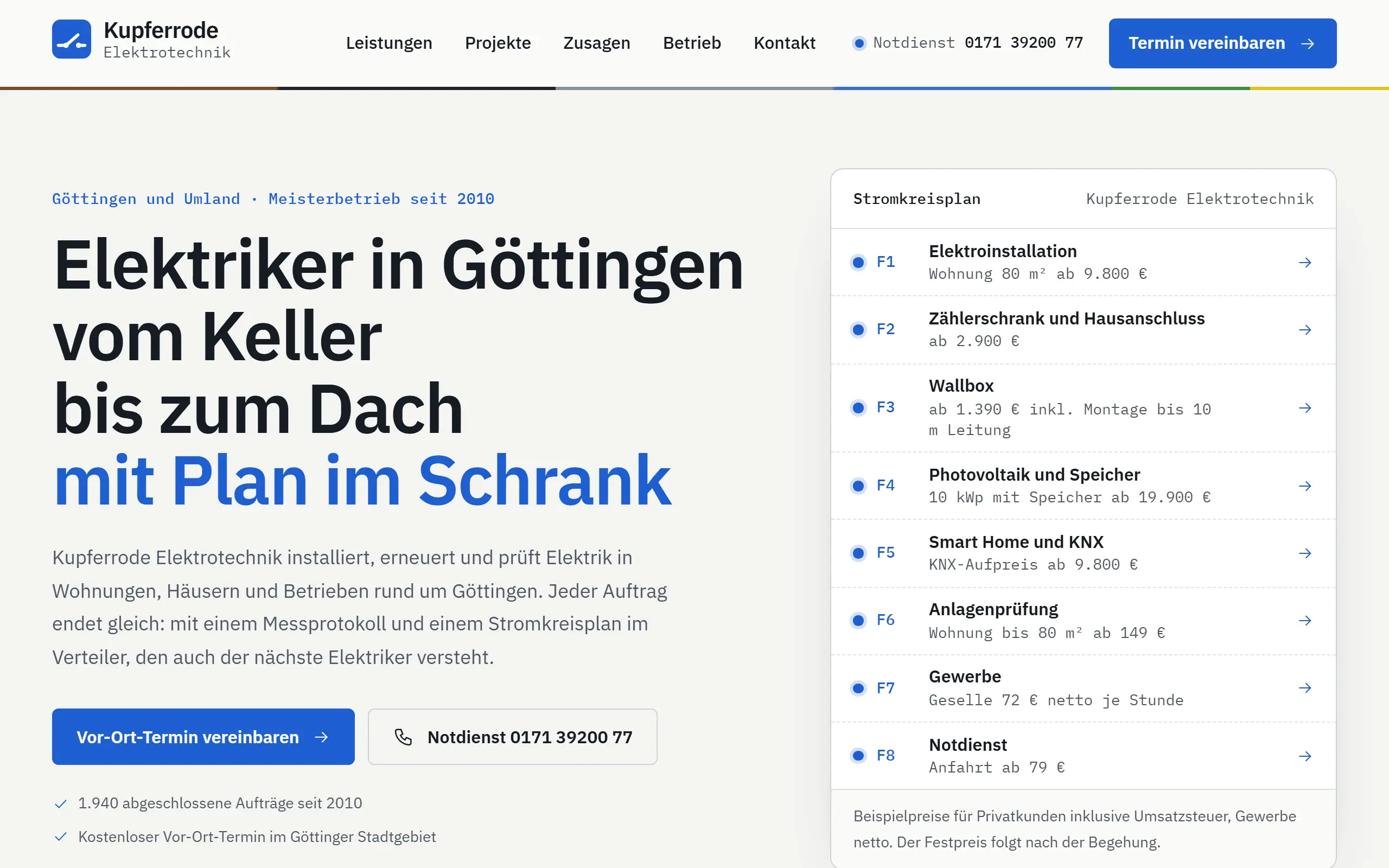 Startseite des Templates Kupferrode für Elektrotechnik