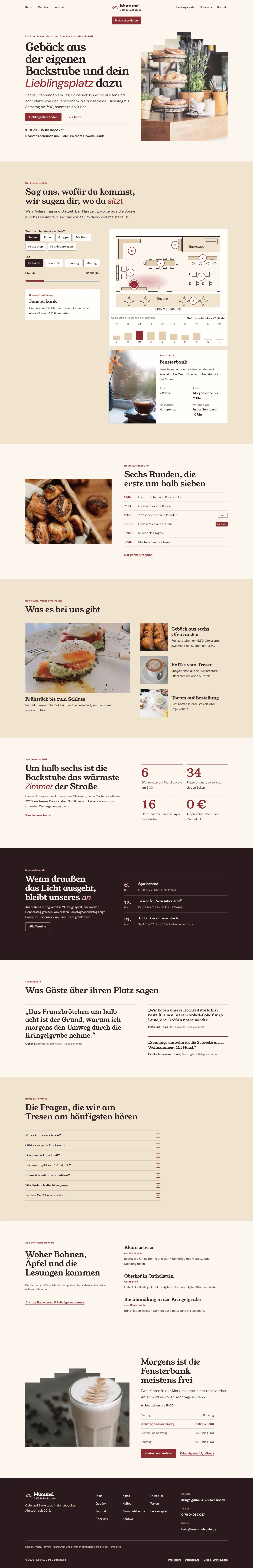 Vollständige Startseite des Templates Mummel
