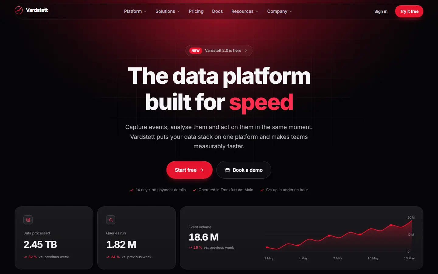 Home page of the Vardstett template with a near-black ground, a red glow and a headline in white and signal red