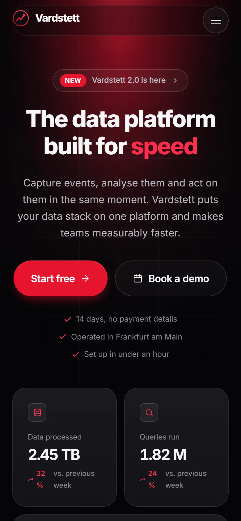 Vardstett Mobile