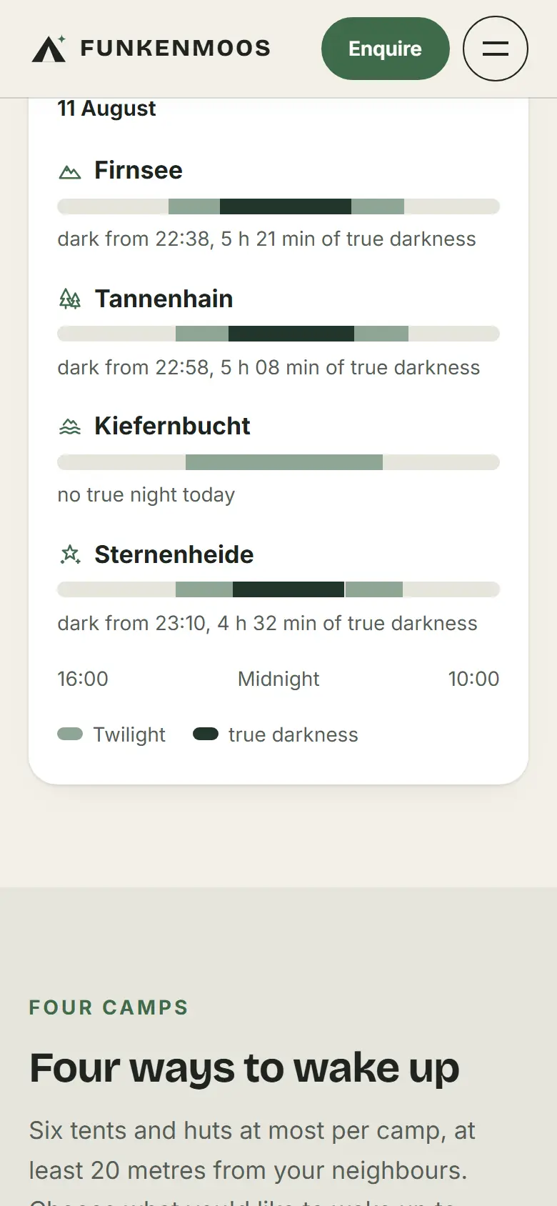 Mobile content section of the Funkenmoos template