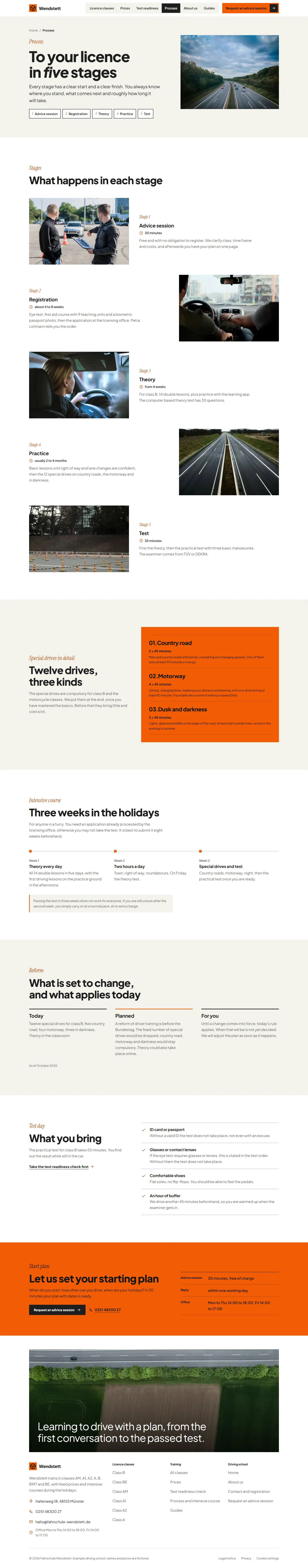 Process, subpage of the Wendstett template