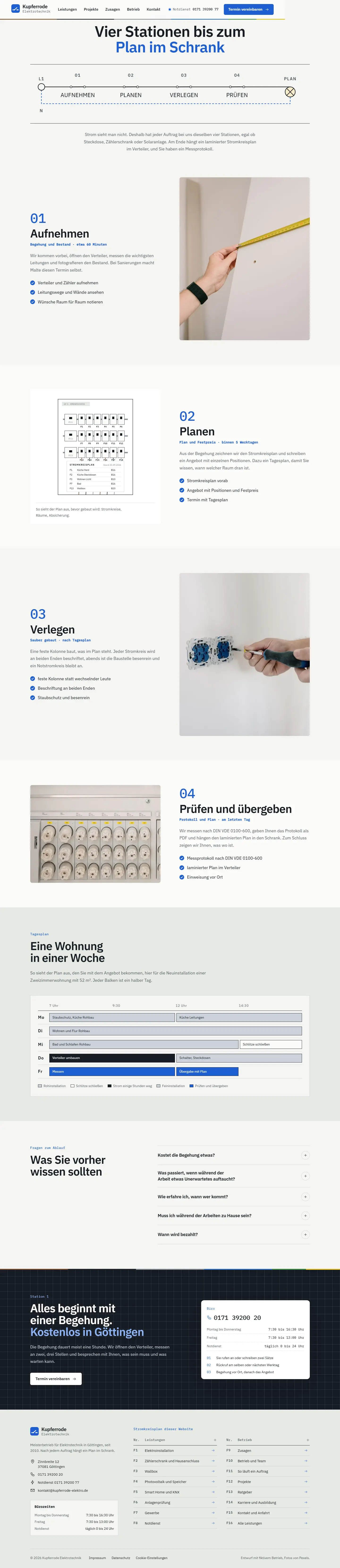 Der Ablauf als Stromlaufplan des Templates Kupferrode