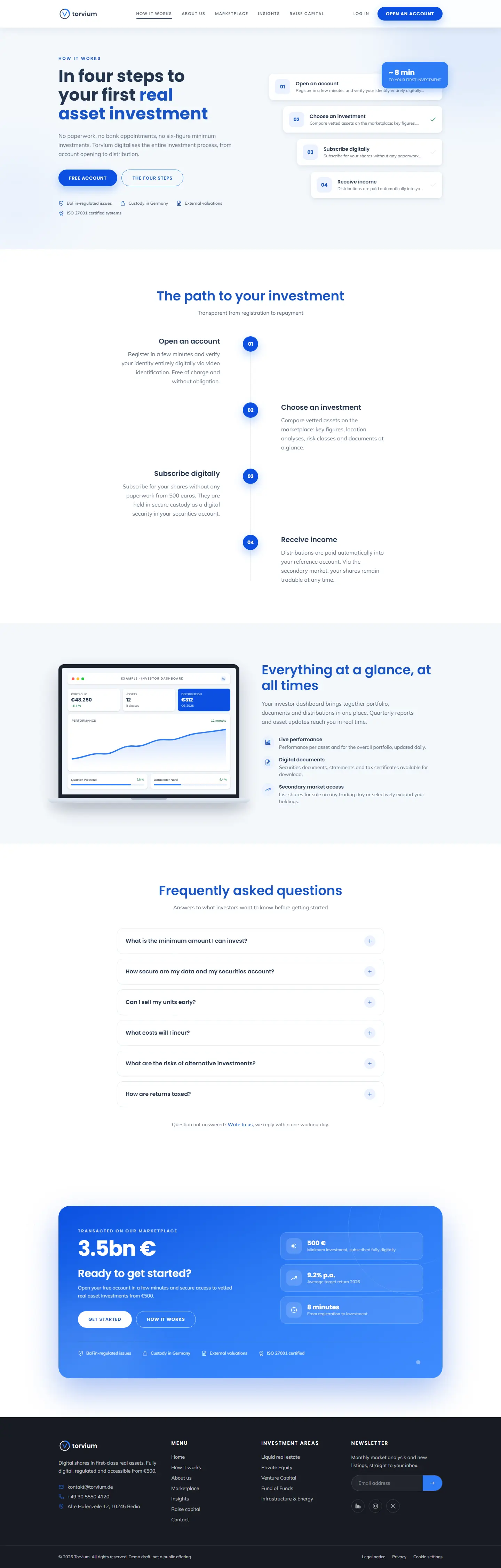 How-it-works page of the Torvium template with four steps