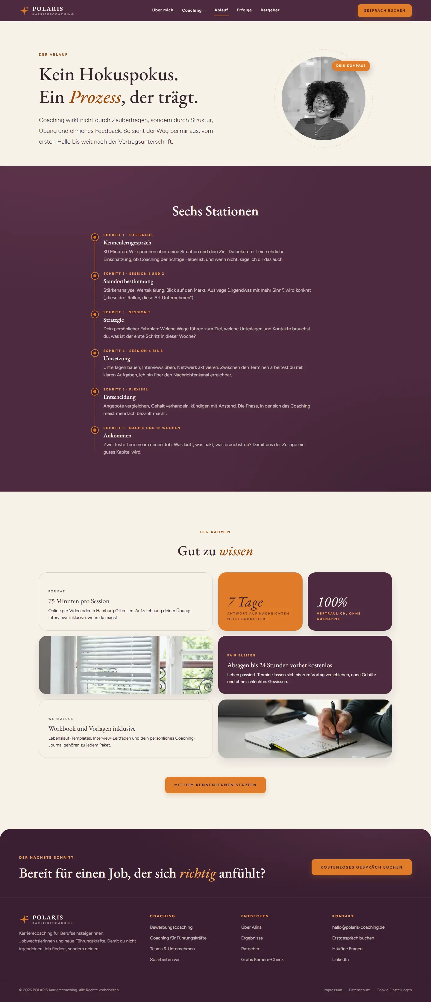 Ablauf des Templates Polaris