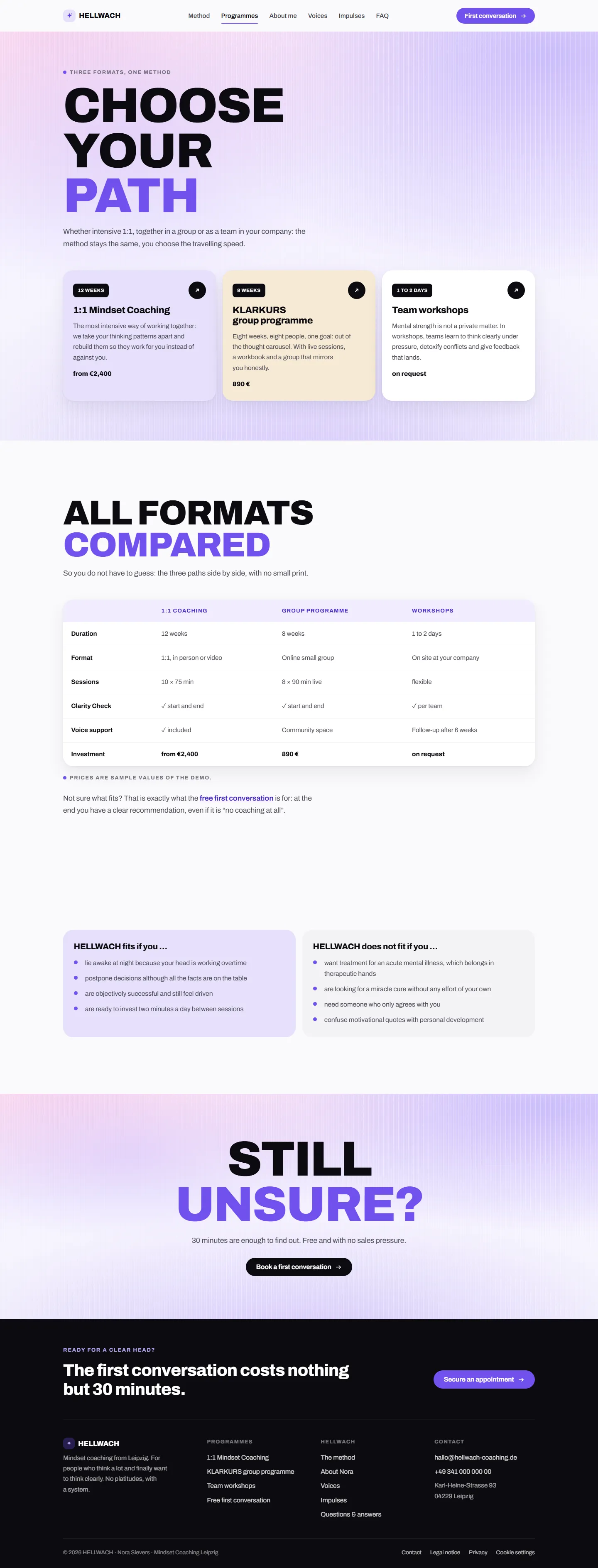 Another subpage of the Hellwach template