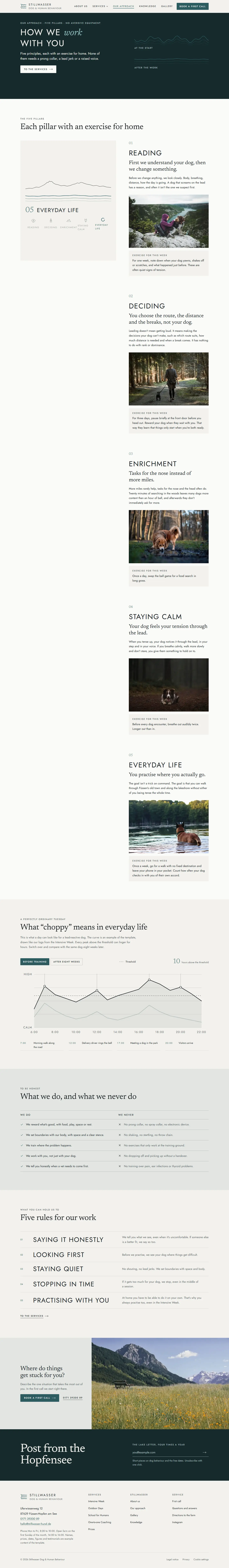 Our approach, subpage of the Stillwasser template