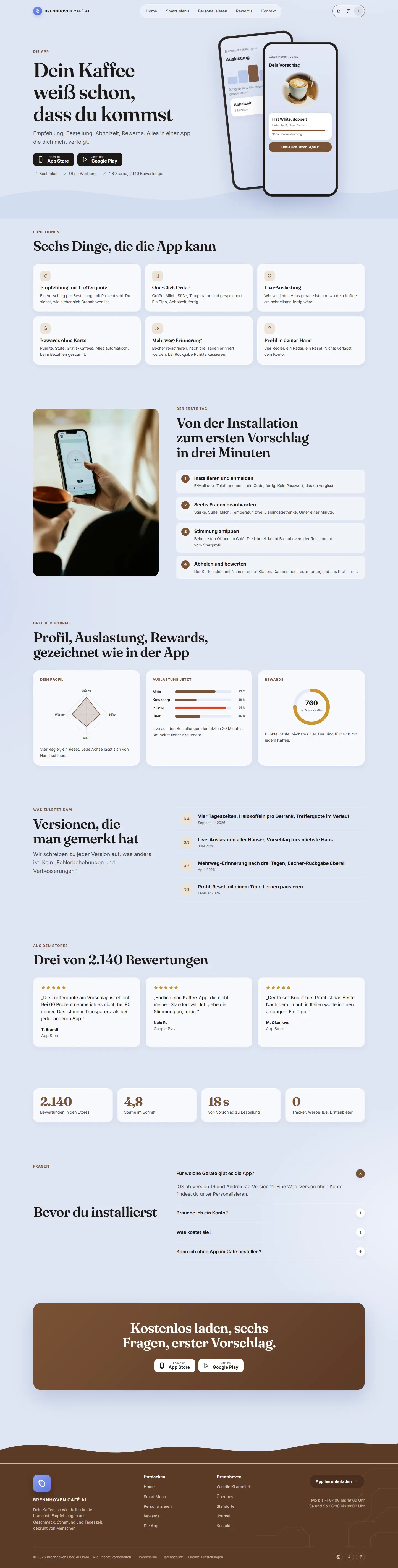 Zwei Telefone, sechs Funktionen des Templates Brennhoven