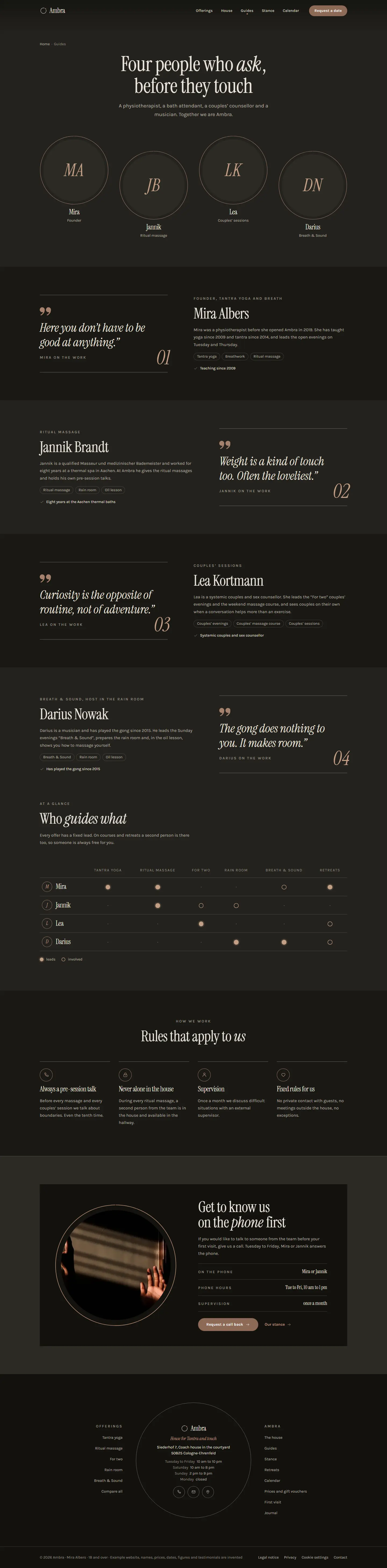 Practitioners, subpage of the Ambra template
