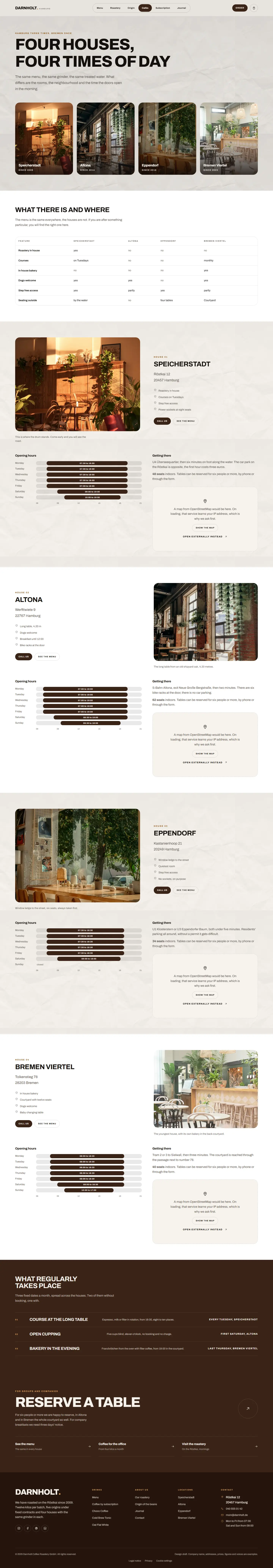 Cafés page of the Darnholt template with a comparison table and opening hours as bars