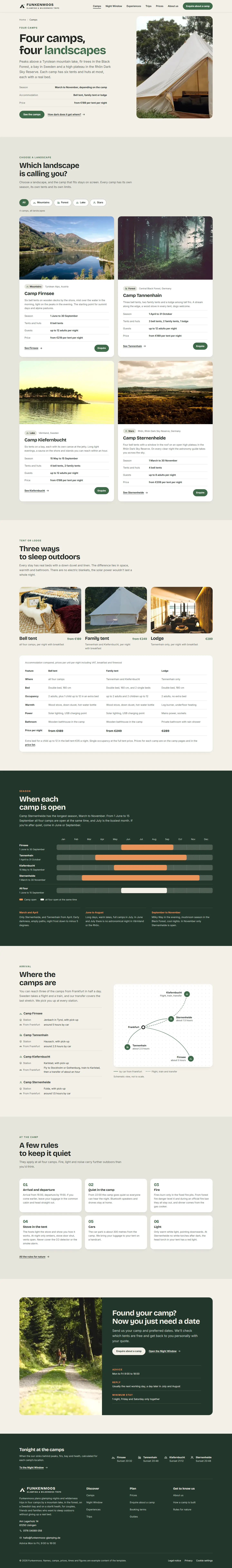 Camps, subpage of the Funkenmoos template