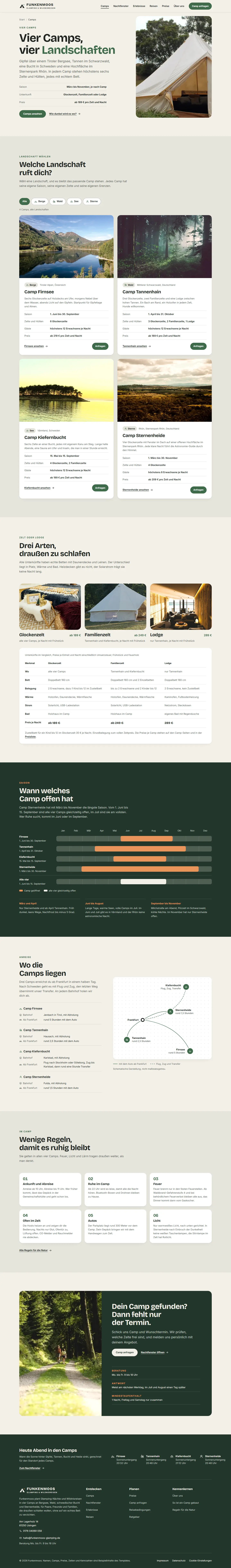Camps, Unterseite des Templates Funkenmoos