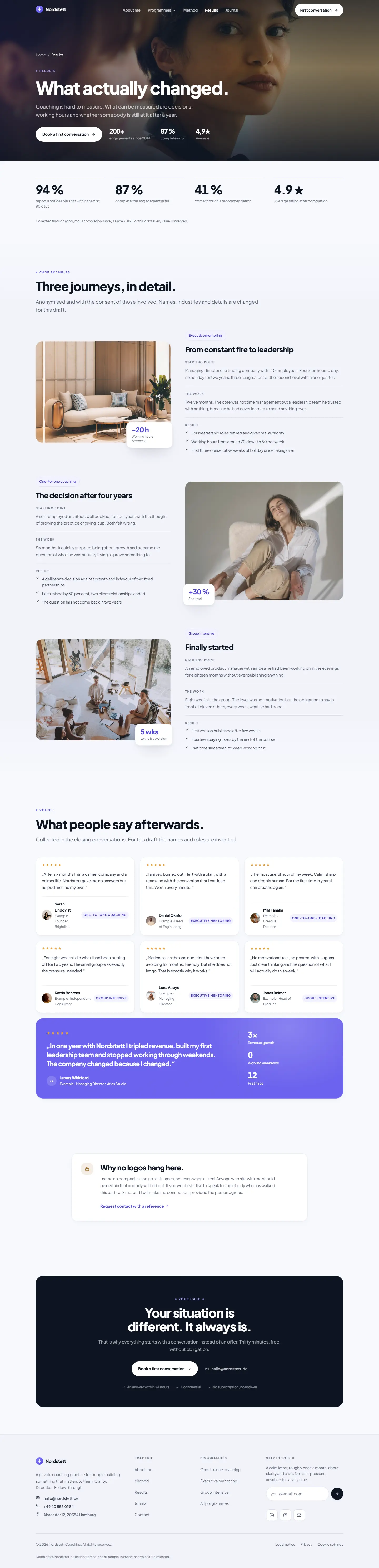 Results page of the Nordstett template