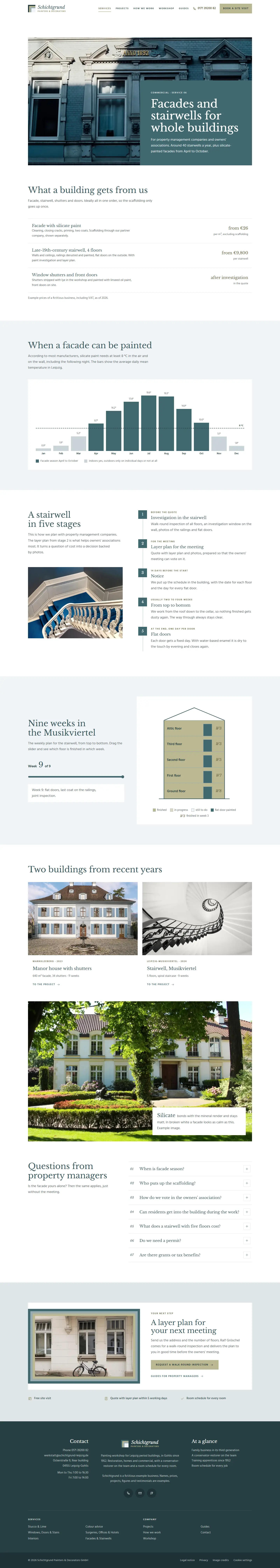 Facades & stairwells, subpage of the Schichtgrund template