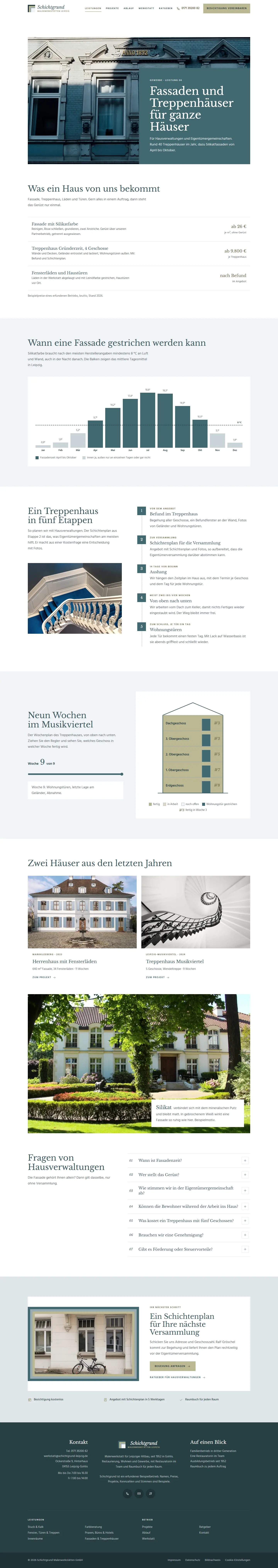 Fassade & Treppenhaus, Unterseite des Templates Schichtgrund