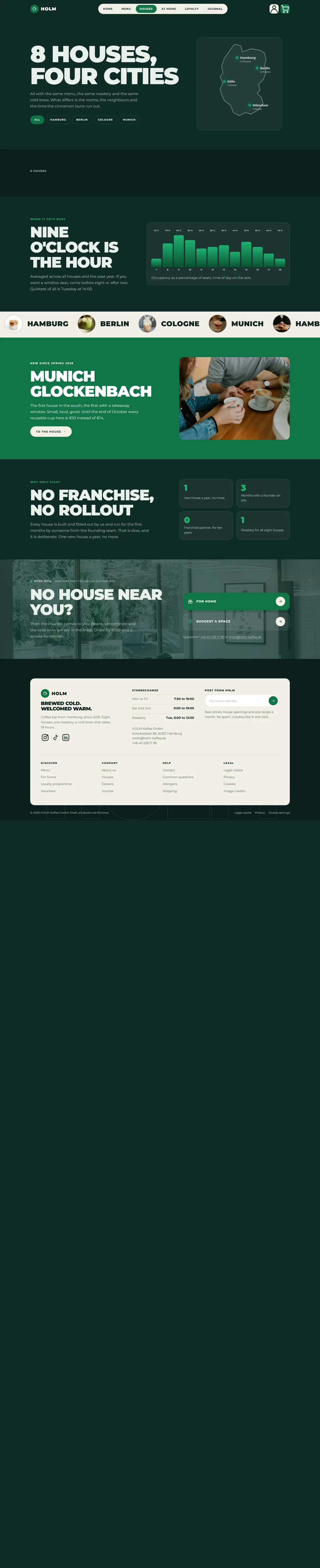 Locations page of the Holm template with the city filter and the drawn map