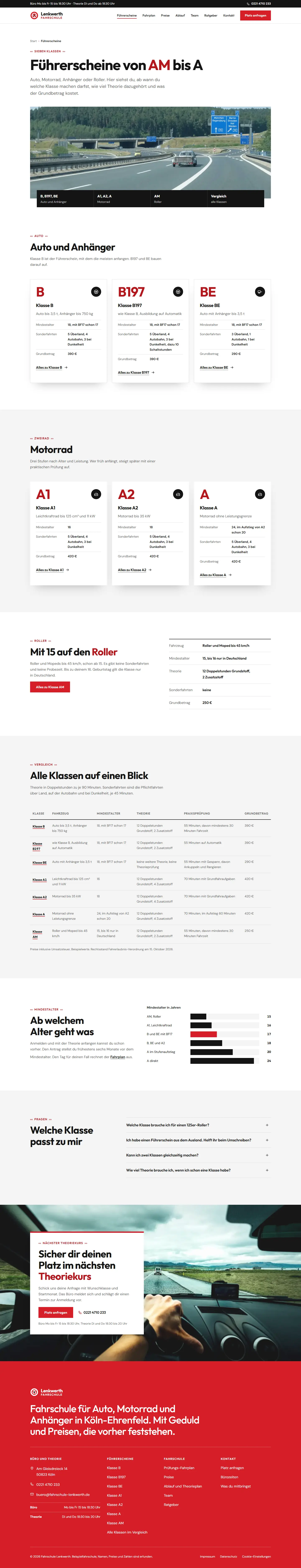 Führerscheine, Unterseite des Templates Lenkwerth