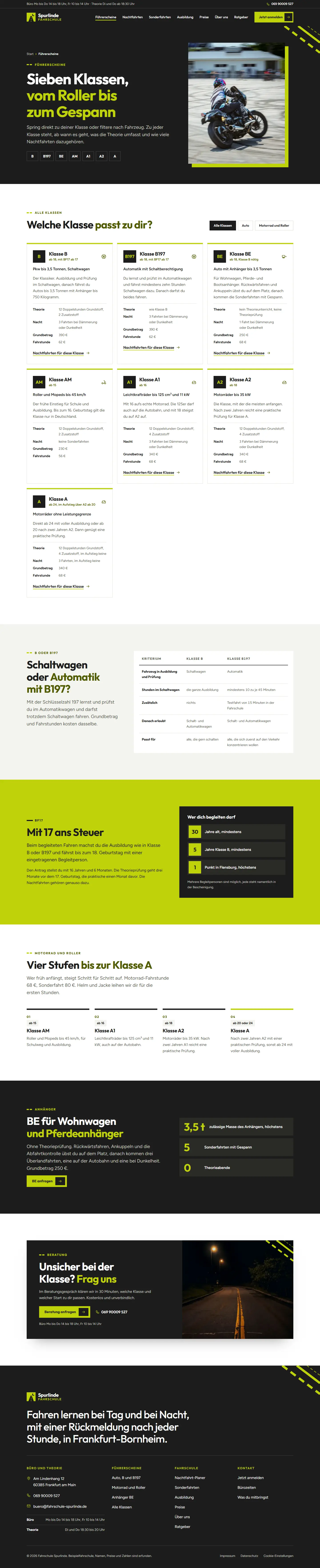 Führerscheine, Unterseite des Templates Spurlinde