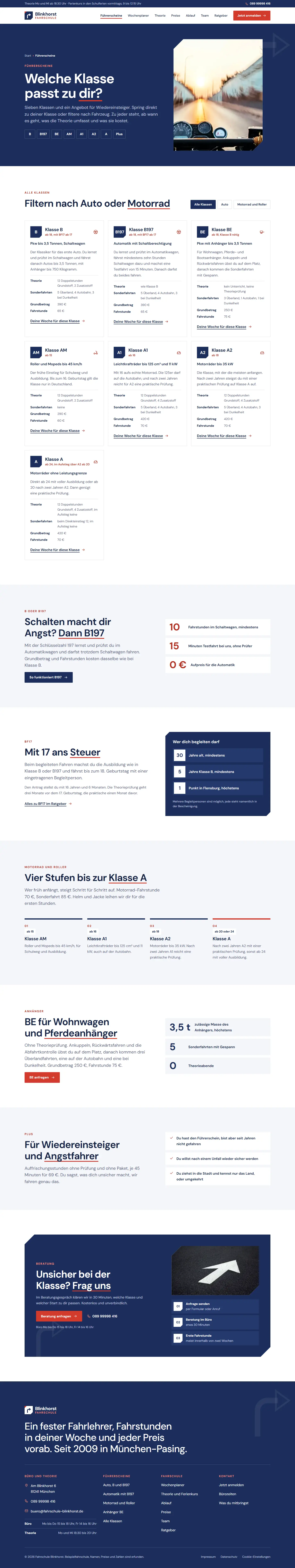 Führerscheine, Unterseite des Templates Blinkhorst