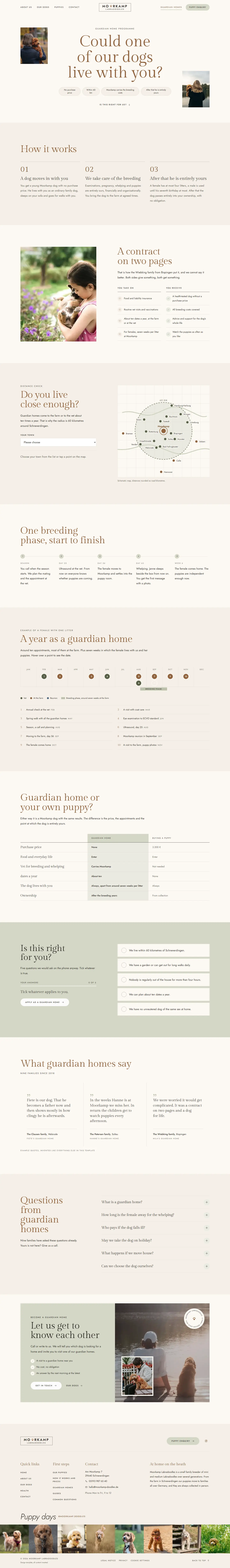 Guardian homes page of the Moorkamp template with the distance map and the self-check