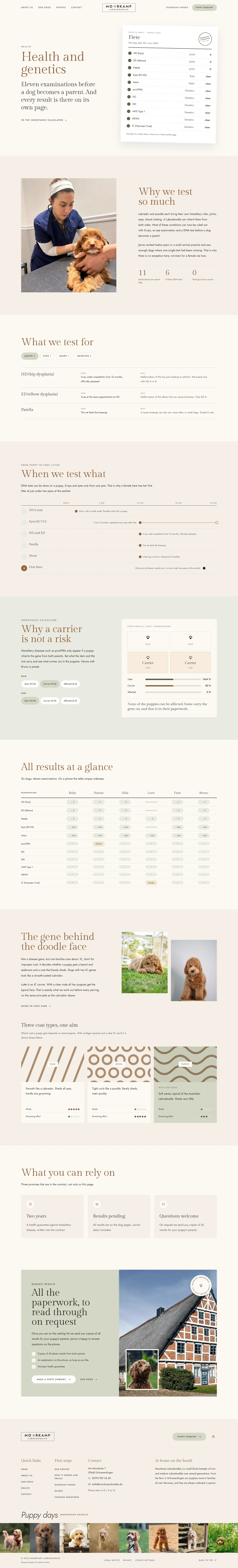 Health page of the Moorkamp template with the results sheet and the inheritance calculator