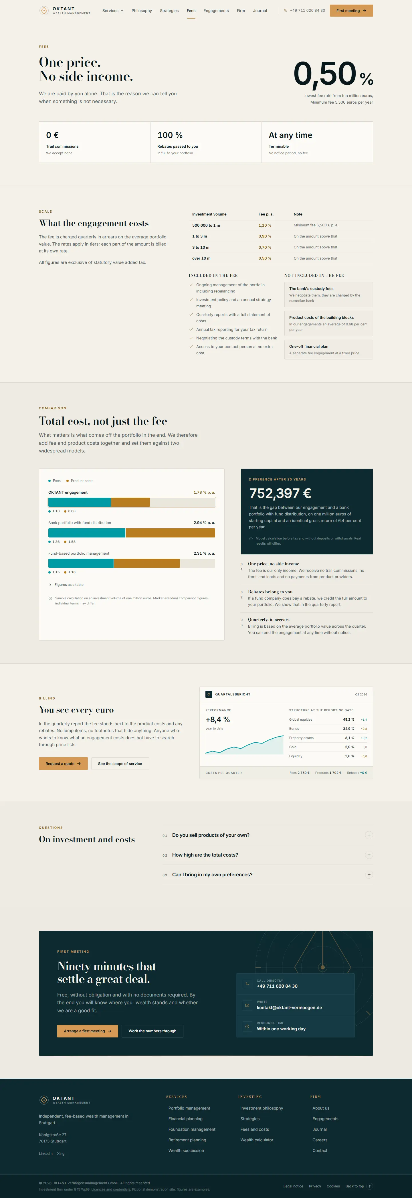 Fee page of the Oktant template with an open fee scale and a cost comparison