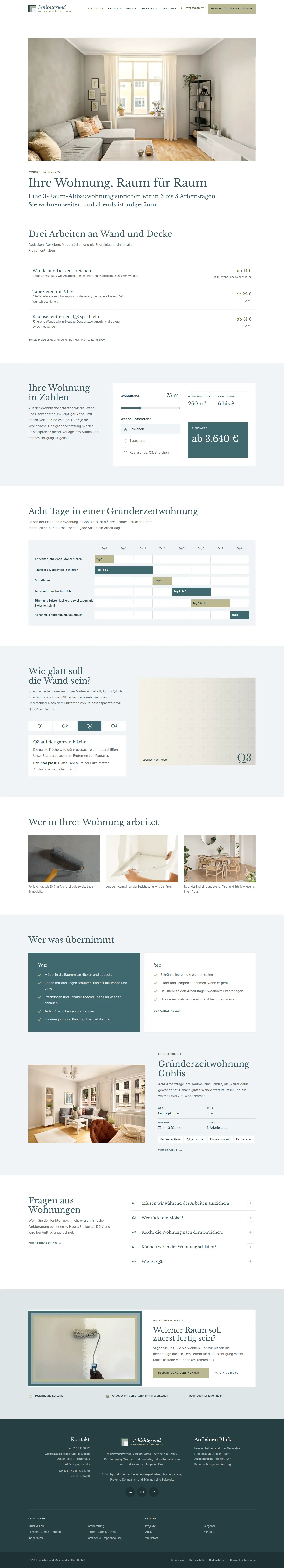 Innenräume, Unterseite des Templates Schichtgrund