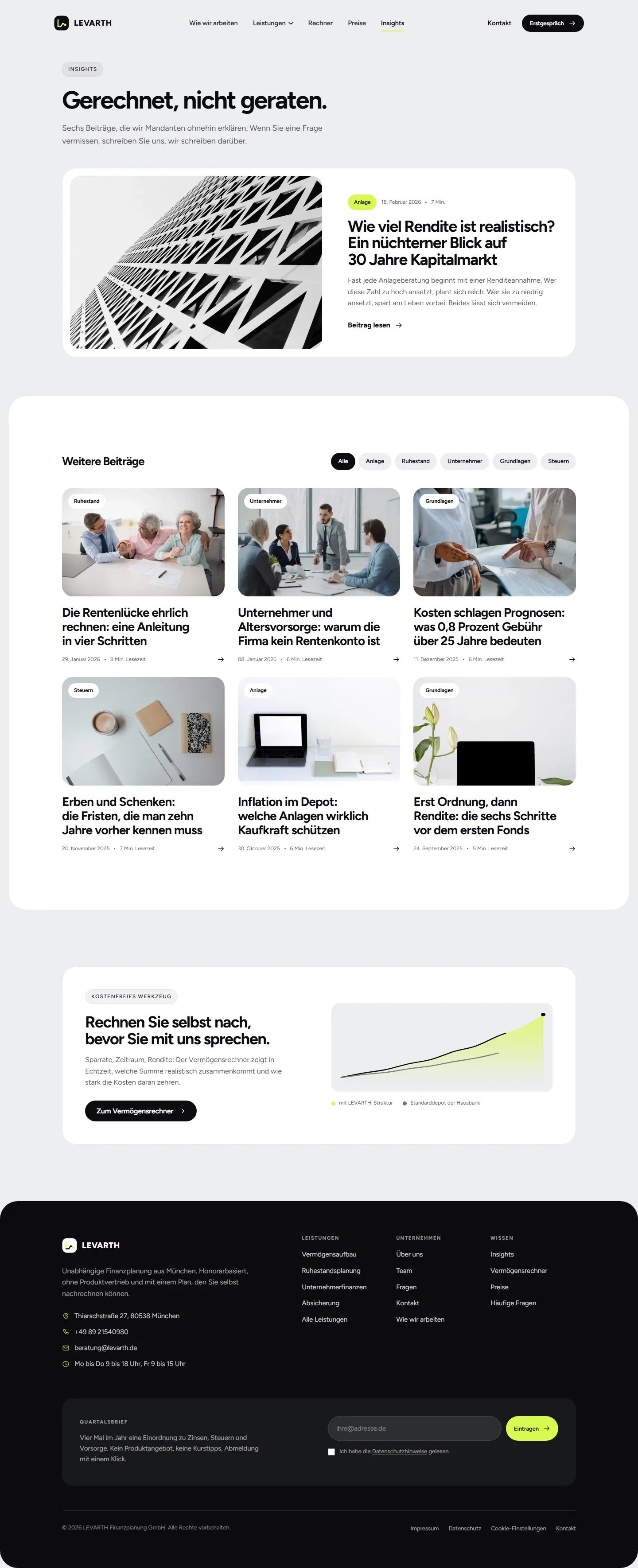 Insights mit Filter des Templates Levarth