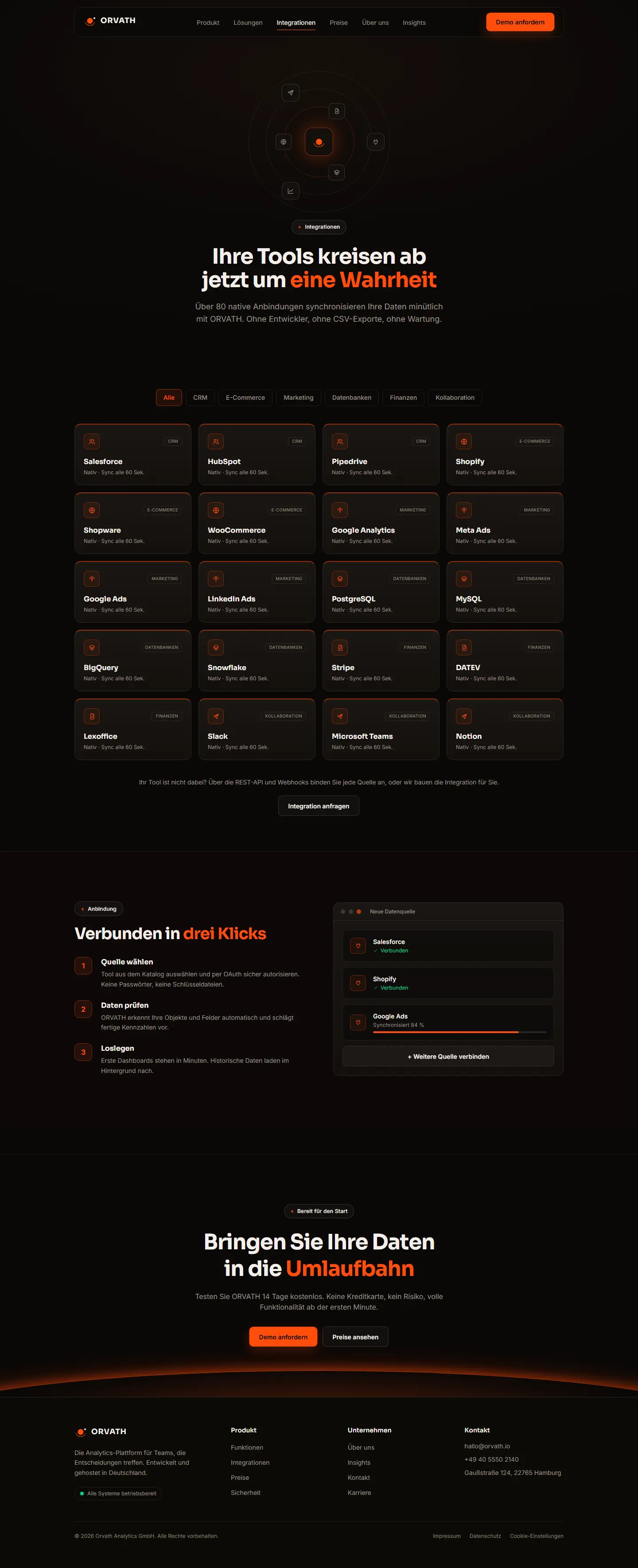 Integrationen mit Filter des Templates Orvath
