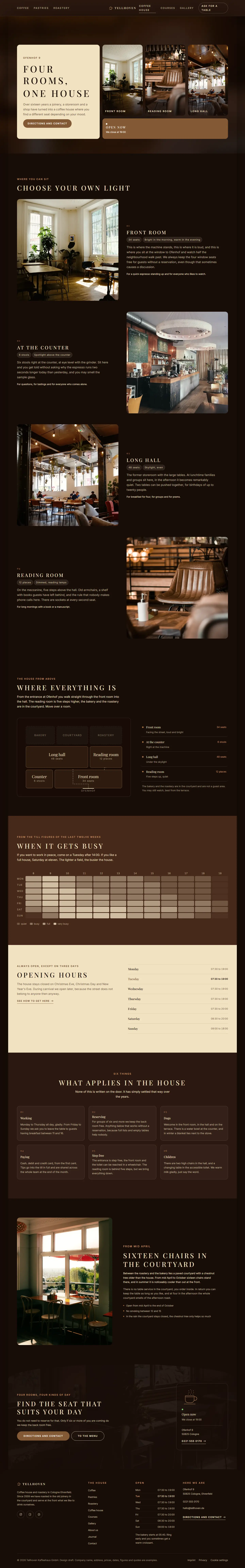 Coffee house page of the Tellhoven template with the drawn floor plan and the room list
