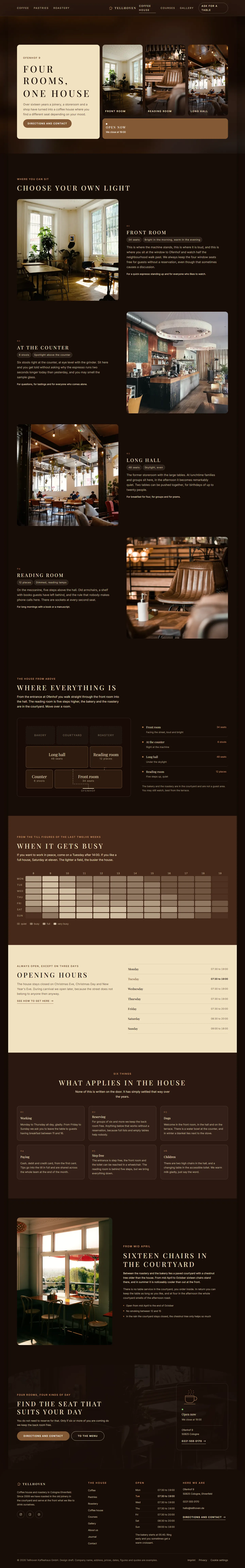 Another subpage of the Tellhoven template