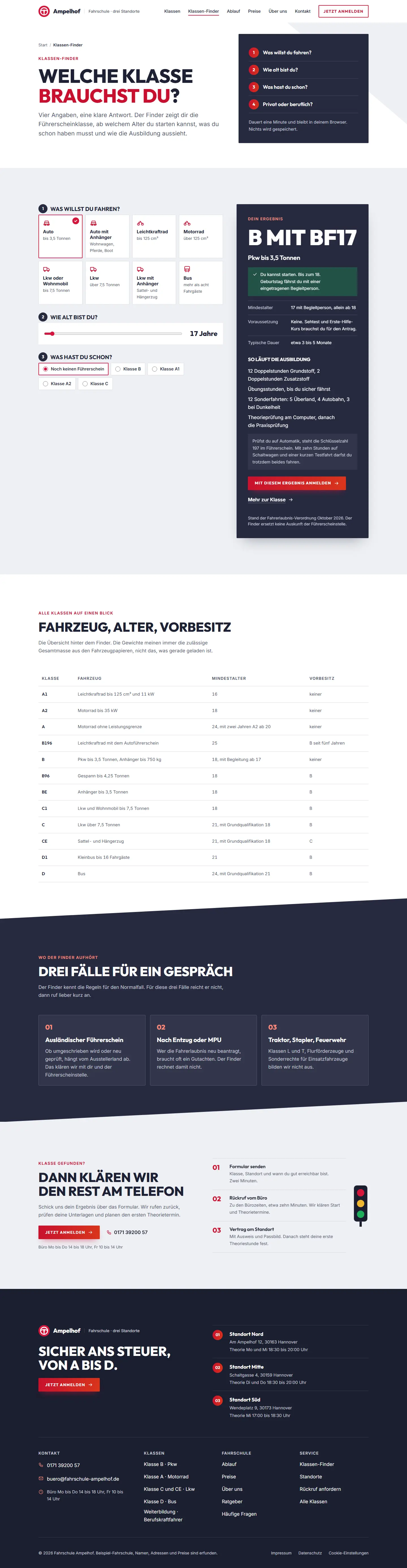 Das Herzstück des Templates Ampelhof, komplette Seite