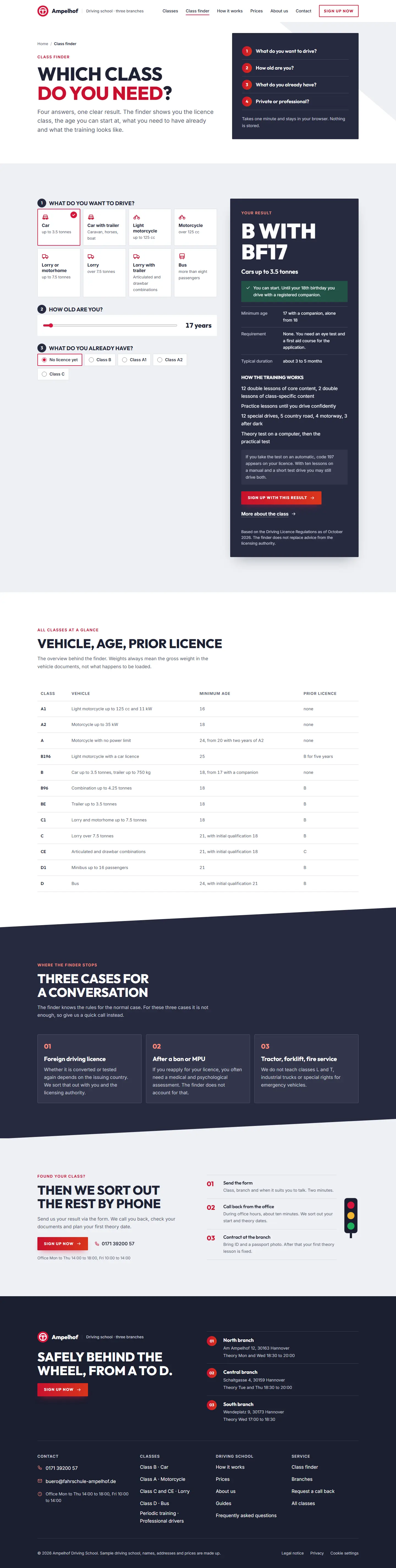 Centrepiece of the Ampelhof template, full page
