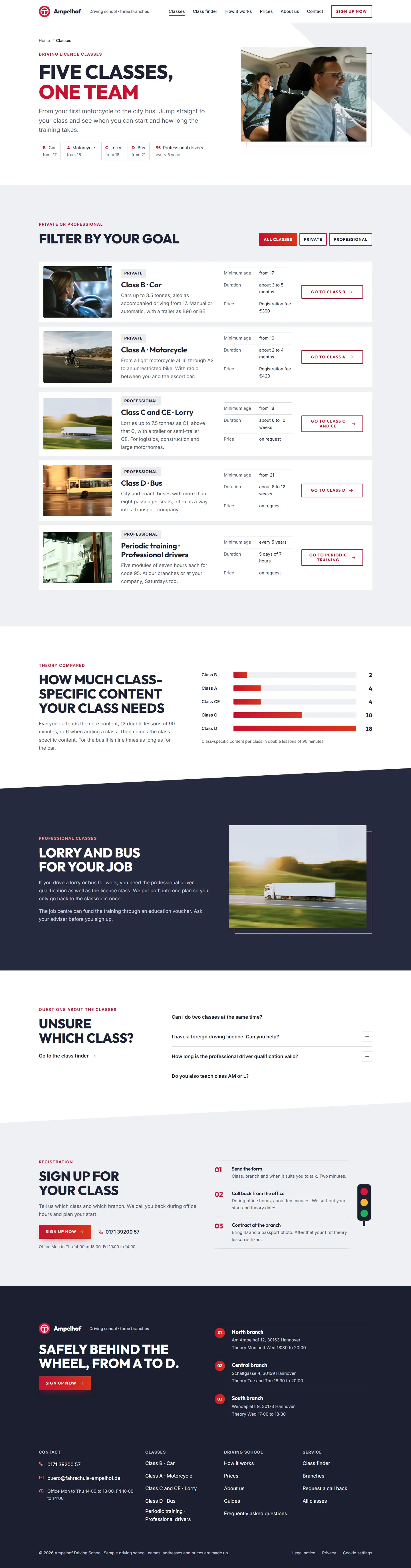 Classes, subpage of the Ampelhof template