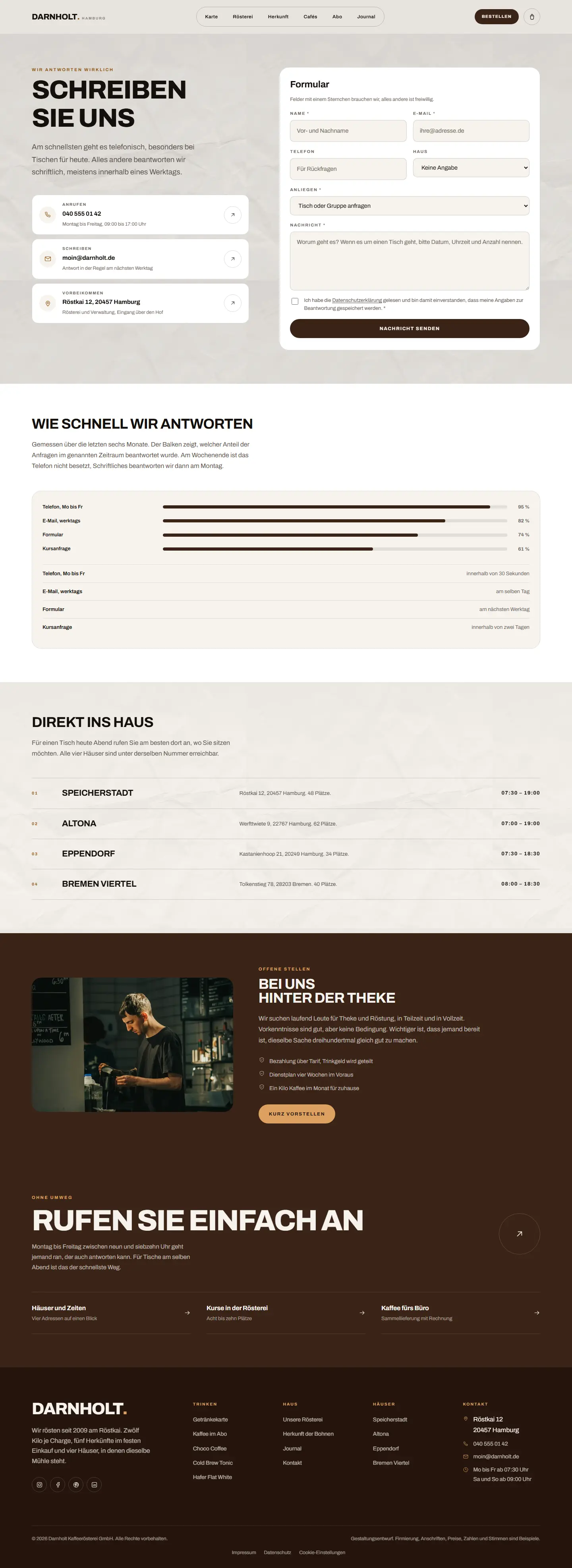 Antwortzeiten als Balken des Templates Darnholt