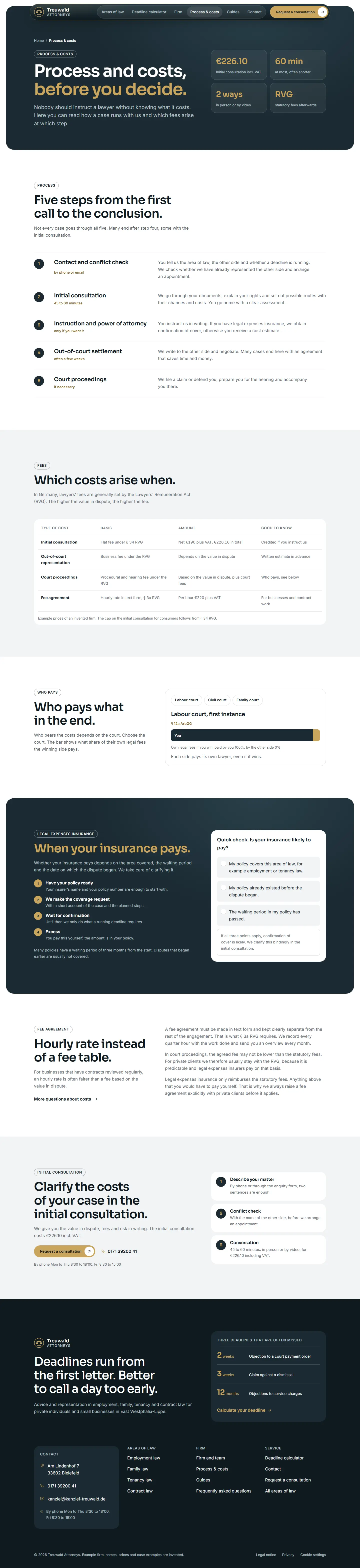 Process and costs, subpage of the Treuwald template