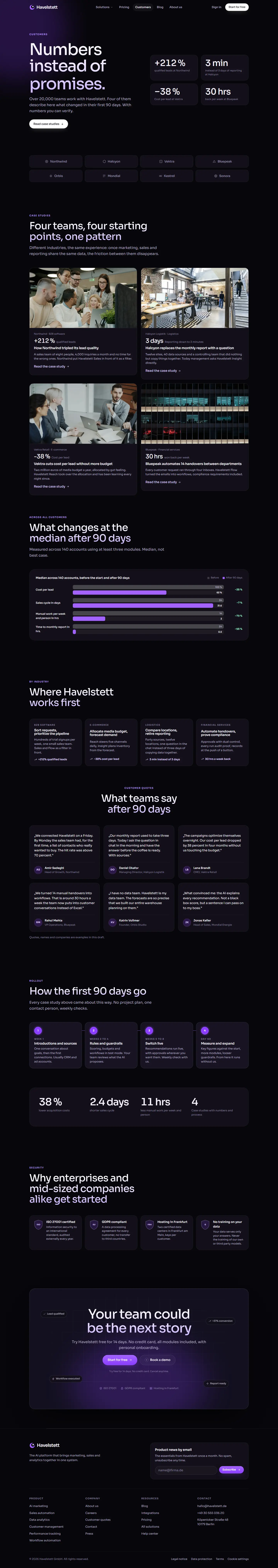 Customers, subpage of the Havelstett template