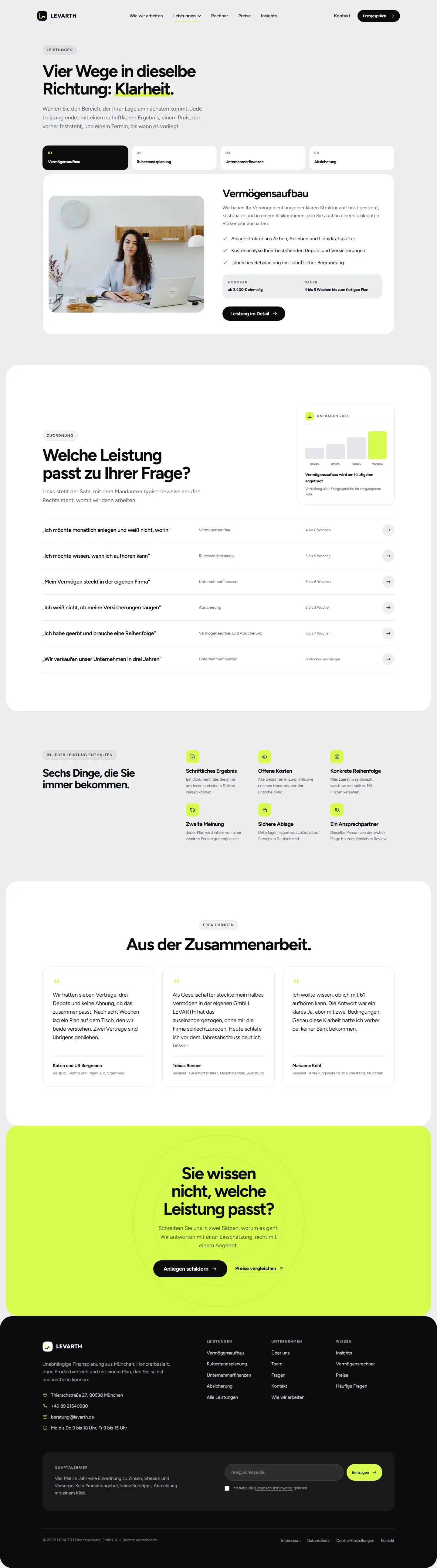 Vier Leistungsfelder des Templates Levarth