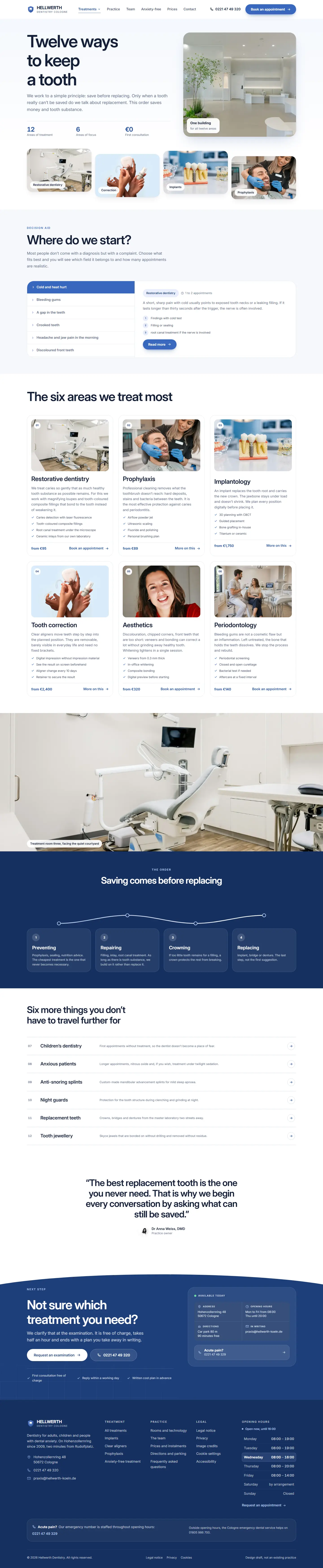 Treatment overview of the Hellwerth template