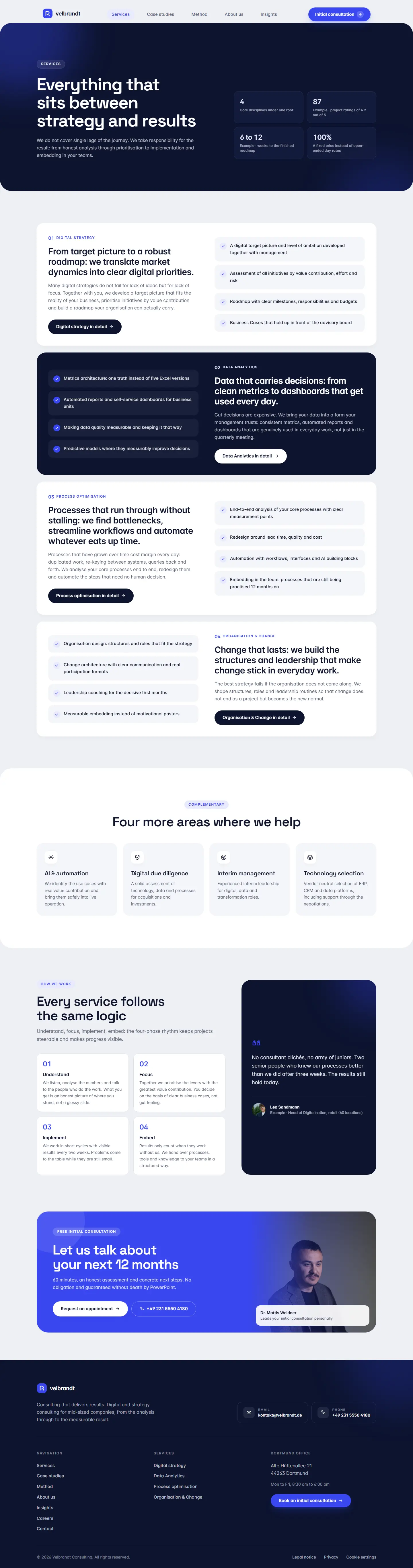 Services overview of the Velbrandt template with four fields