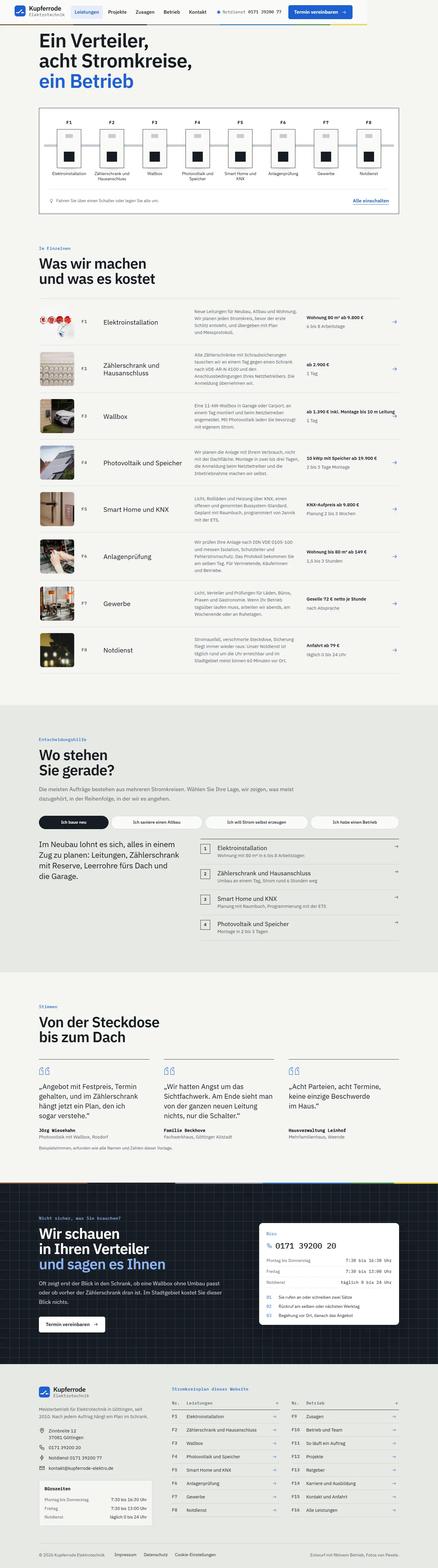 Acht Sicherungen, acht Leistungen des Templates Kupferrode