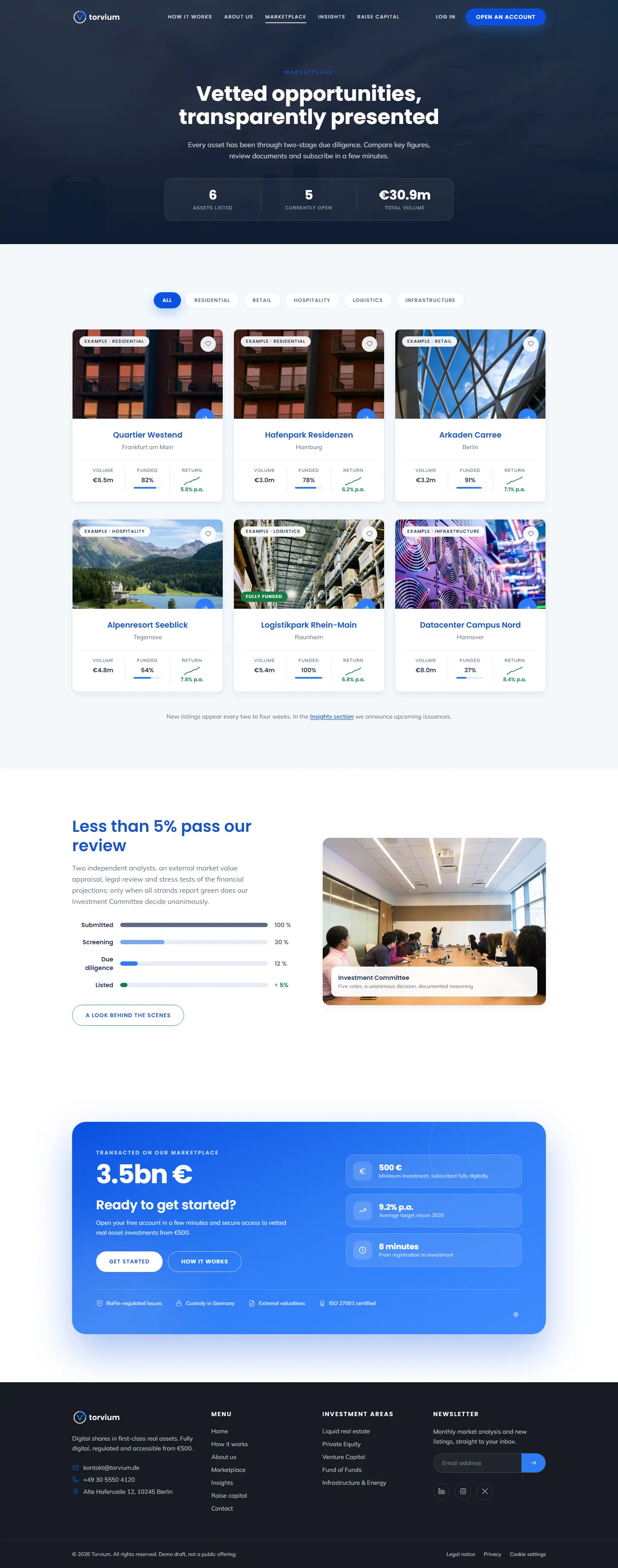 Marketplace of the Torvium template with asset cards and category filter