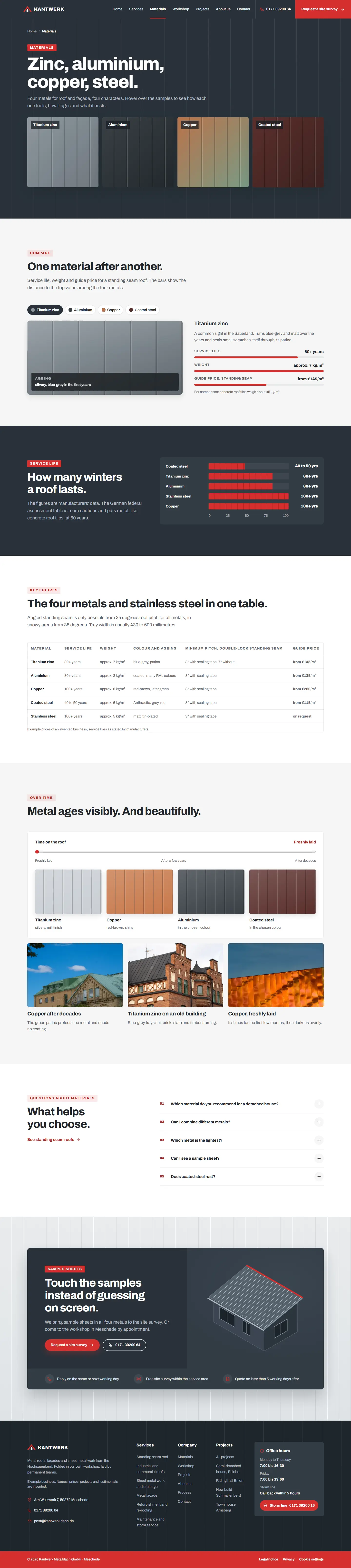 Materials page with four sample panels in zinc, aluminium, copper and steel colours