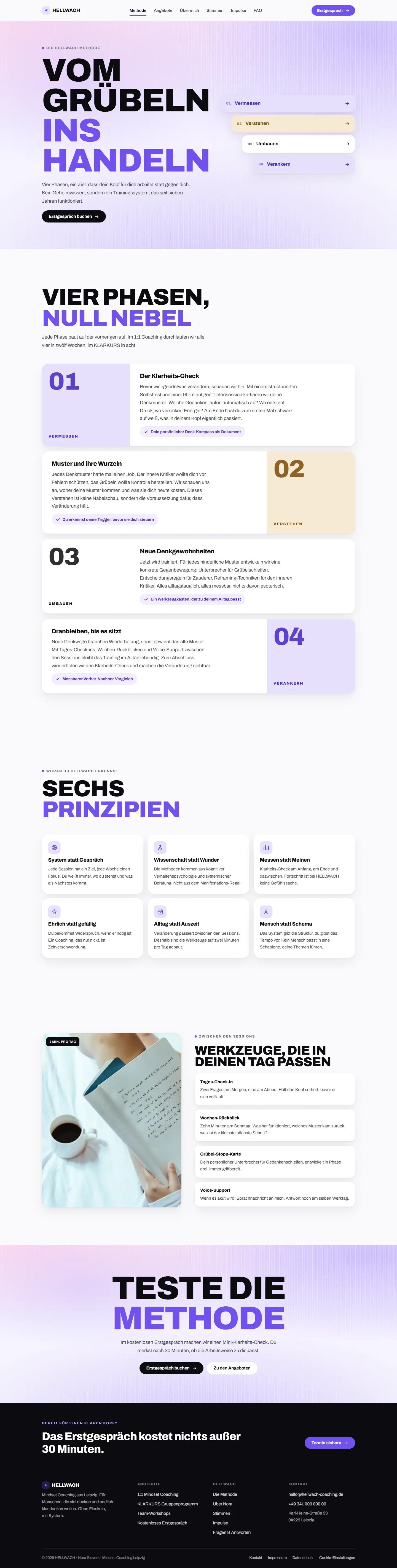 Methode des Templates Hellwach