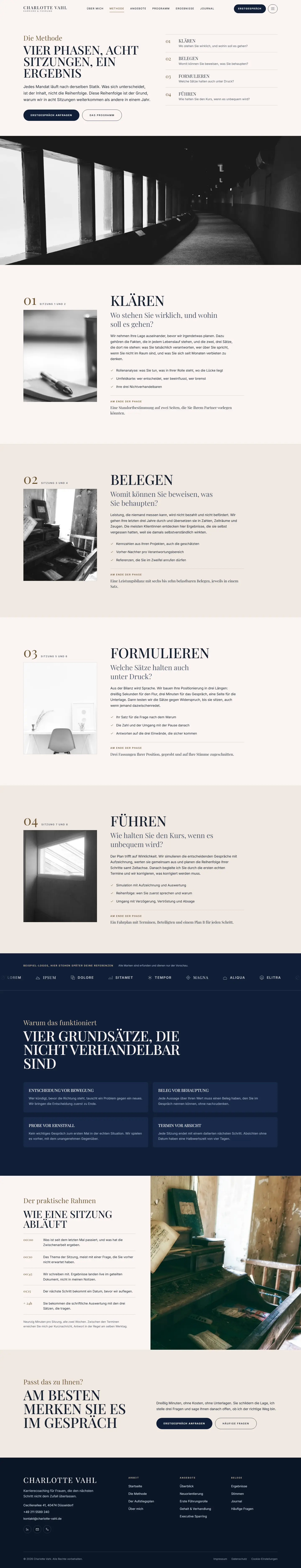 Methode des Templates Klarstand