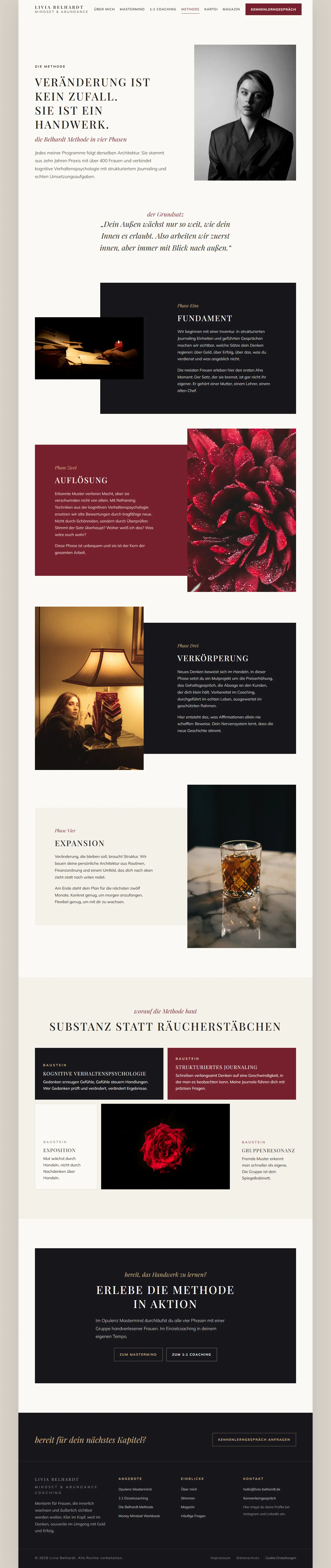 Die Methode des Templates Belhardt
