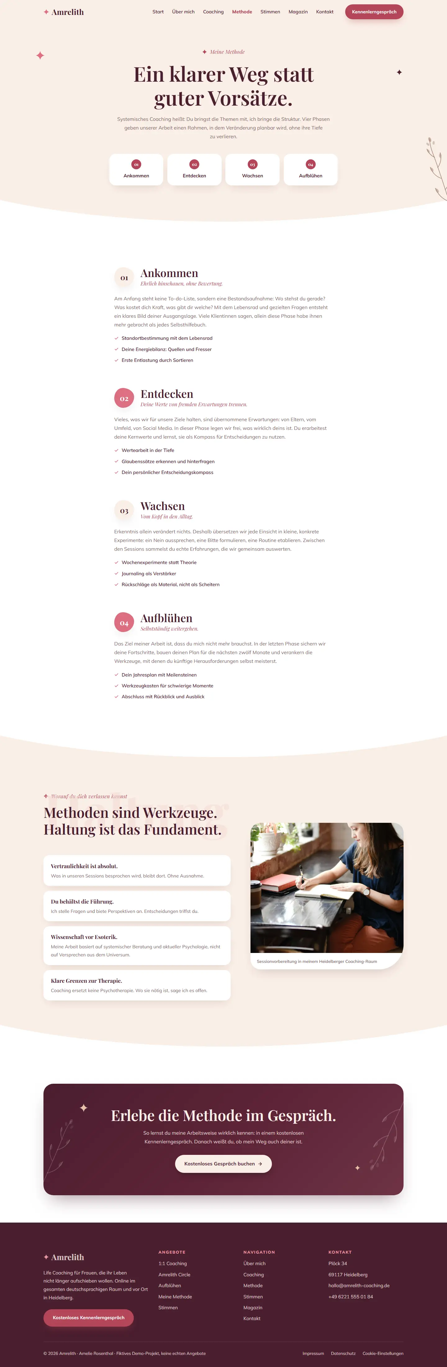 Methode des Templates Amrelith