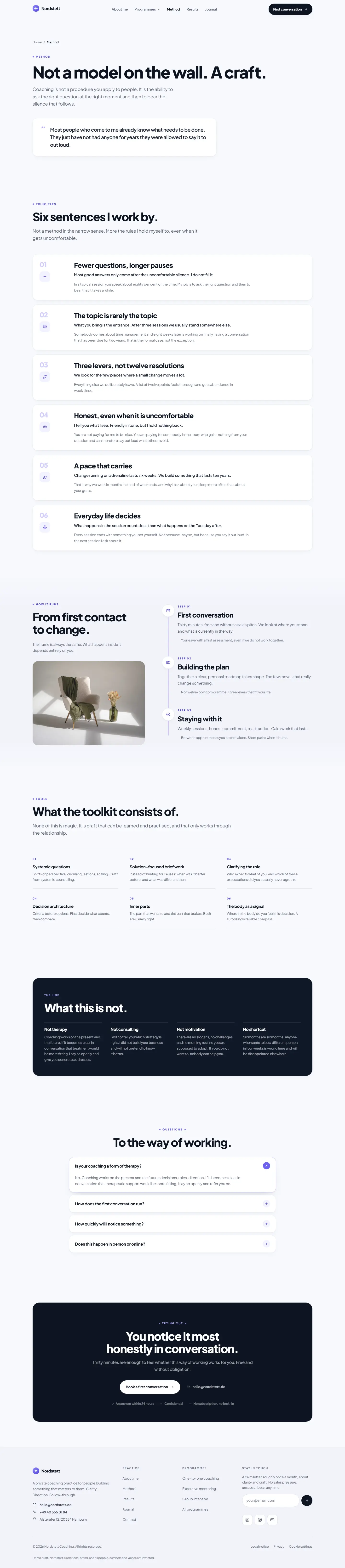 Method page of the Nordstett template