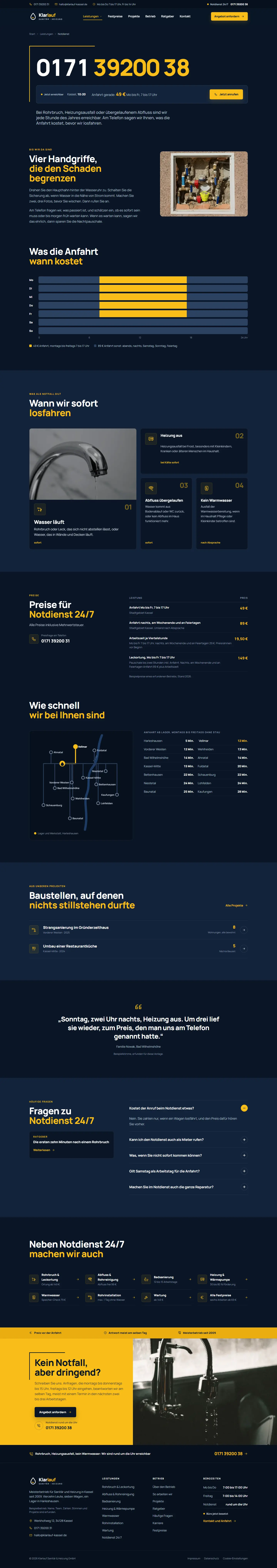 Unterseite des Templates Klarlauf